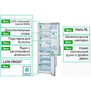 Холодильник двухкамерный Bosch KGS39XW20