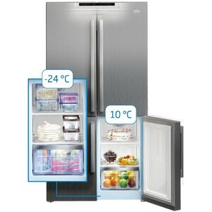 Многодверный холодильник Beko GN1416231ZXN